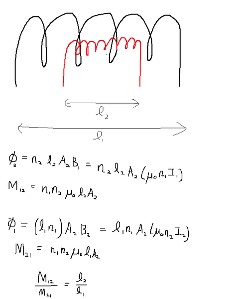 Mutual Inductance Of Coaxial Coils Physics Forums