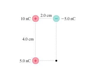 Diario del ferrocarril eléctrico . FIG. 2—COMPROBADOR DE FUSIBLES PORTÁTIL  CON INCLINEDCONTACTS cance el peso hasta tal punto que puede ser  autotransportado fácilmente de un lugar a otro. El aparato que