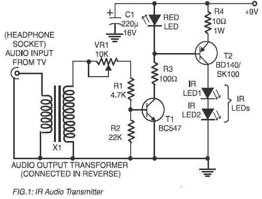 27303d1237138691-infrared-cordless-headphone-ir_audio1.gif