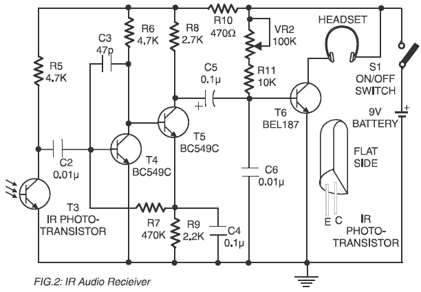 27608d1237915931-infrared-cordless-headphone-ir_audio2.gif