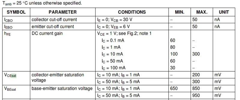 2N3904_datahsheet_params.jpg