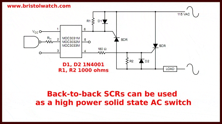 2scr.gif