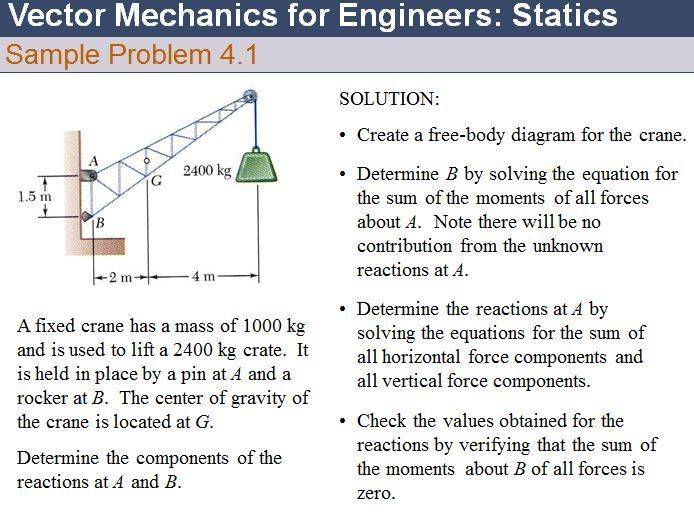 Understanding the Moment of a Force: Statics of Rigid Bodies