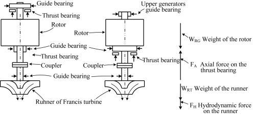 3-s2.0-B9780323917575000063-f05-47-9780323917575.jpg