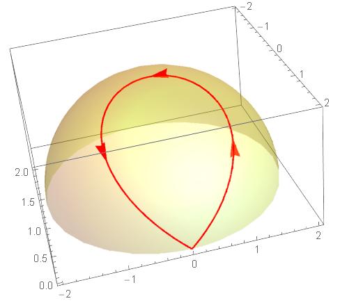 3Dplots.jpg