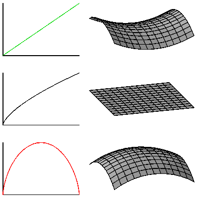 3geomtrs.gif