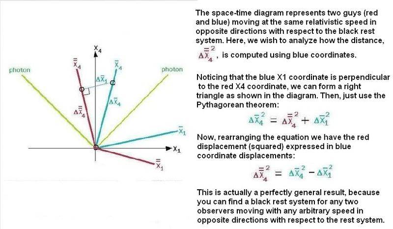 4_D_Metric_SpaceE.jpg