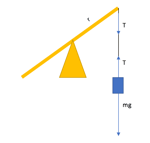 How does a hinged mass affect a catapult's launch time?