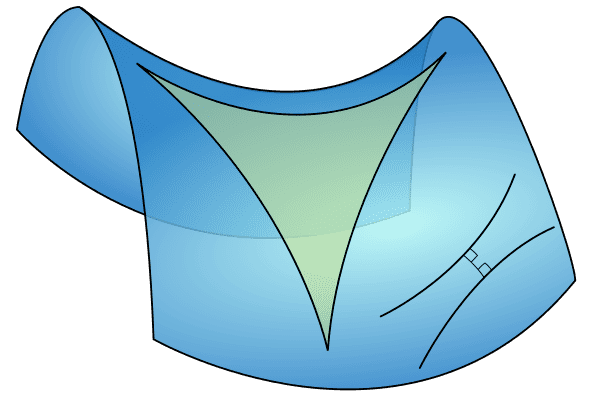 600px-Hyperbolic_triangle.svg.png