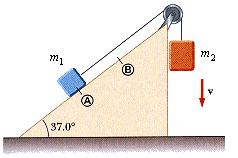 Energy and WET (Incline pulley system)