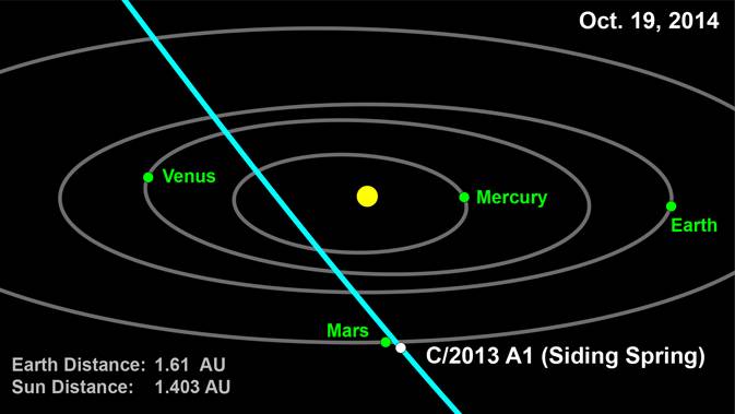 732064main1_comet20130305c-673.jpg