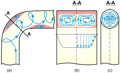 79B(FAPDI)Fig1.gif