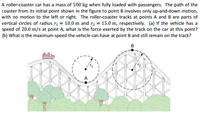Rotational motion roller coaster problem
