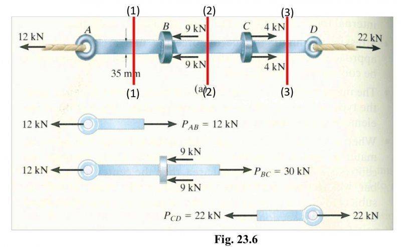 what is a subscript