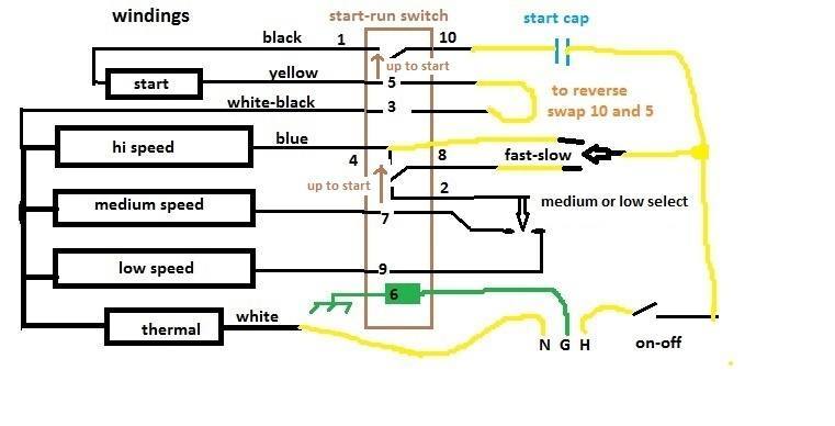 4 Wire Washing Machine Motor Wiring Diagram - Wiring Diagram Schemas