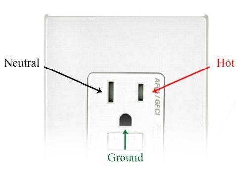 Electrical Plug Polarity