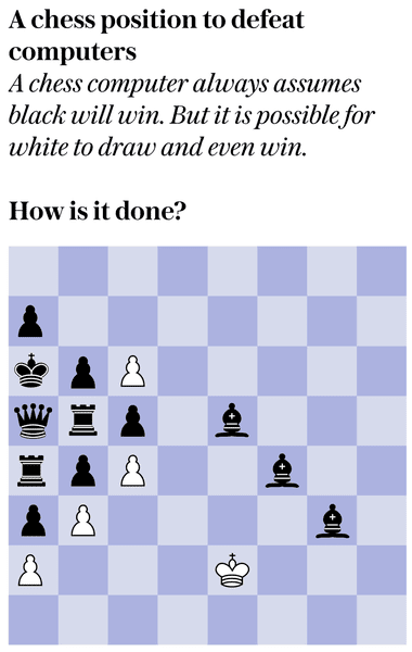 A Real Good IQ Test that tests your analytical skills - Chess Forums 