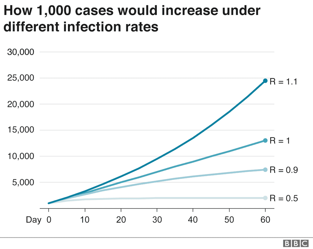 _112039637_infection_rates_comparisonv2_640-nc.png