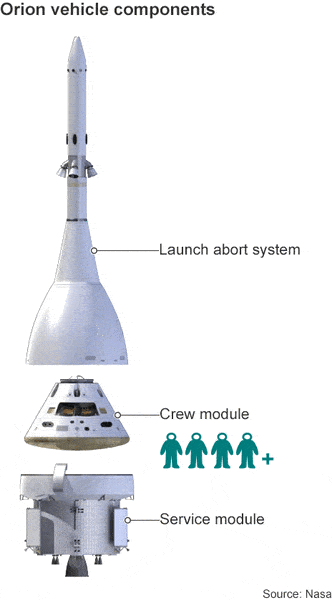 _79323470_orion_components_464.gif