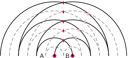 a%2Fscience%2Fgrade-11%2F06-2d-and-3d-wavefronts%2Fpspictures%2F6acd38d48065ef988dddb89df4f1dd9c.png