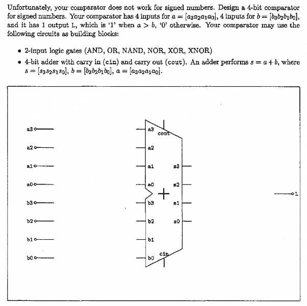 Comparator Design Using A 4 Bit Adder Physics Forums