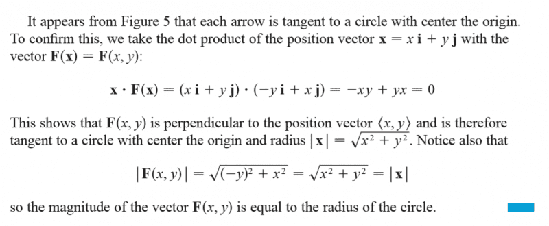 Analysis of a vector field | Physics Forums