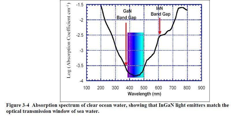 absorptionspectrum.jpg