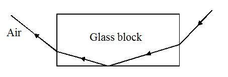 AirGlassBlock.jpg