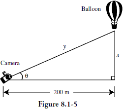 ANGLE_OF_ELEVATION_PROBLEM_01+(1).GIF.cf.gif