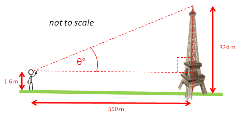 find-angle-theta