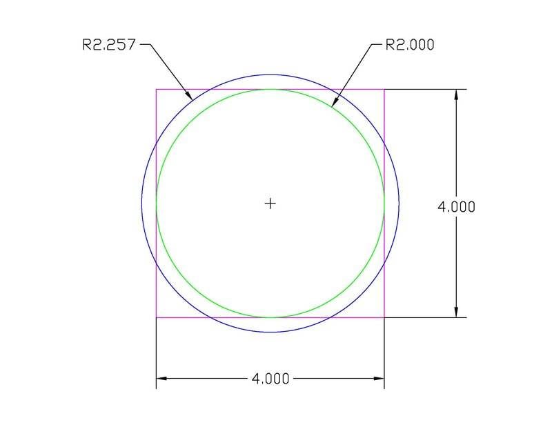 Area circle-square.jpg