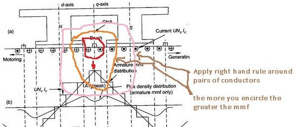 armaturemmftriangle.jpg