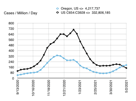 Bad.Oregon.Bad.Bad.Bad.2021-05-08 at 2.21.07 PM.png