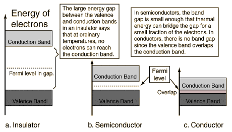 band3.gif