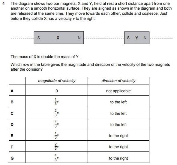 Bar Magnet Velocity.jpg