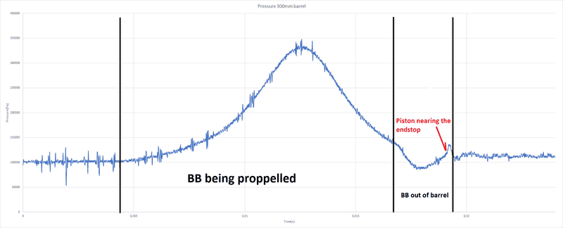 BB_300mm_barrel.png