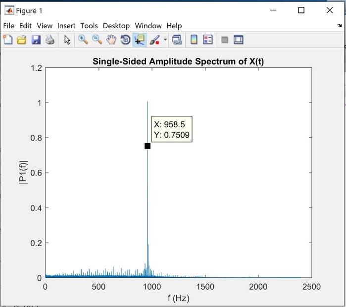 bci2000 point5 Hz white noise input shorted.JPG