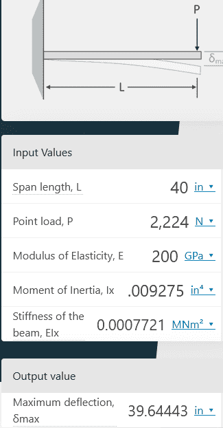 Beam Calculator Results.PNG