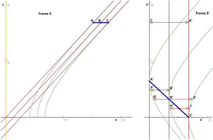 BellLength75.gif