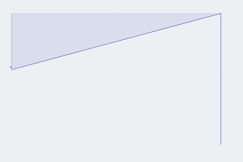 bending moment 2.png