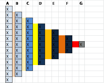 Bernoullis  Kinetics 3.png