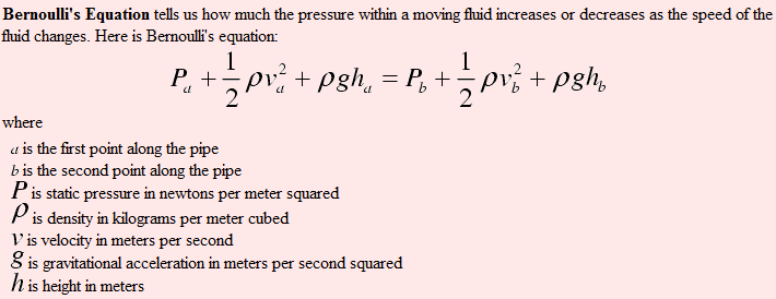 BernoullisEquation.png