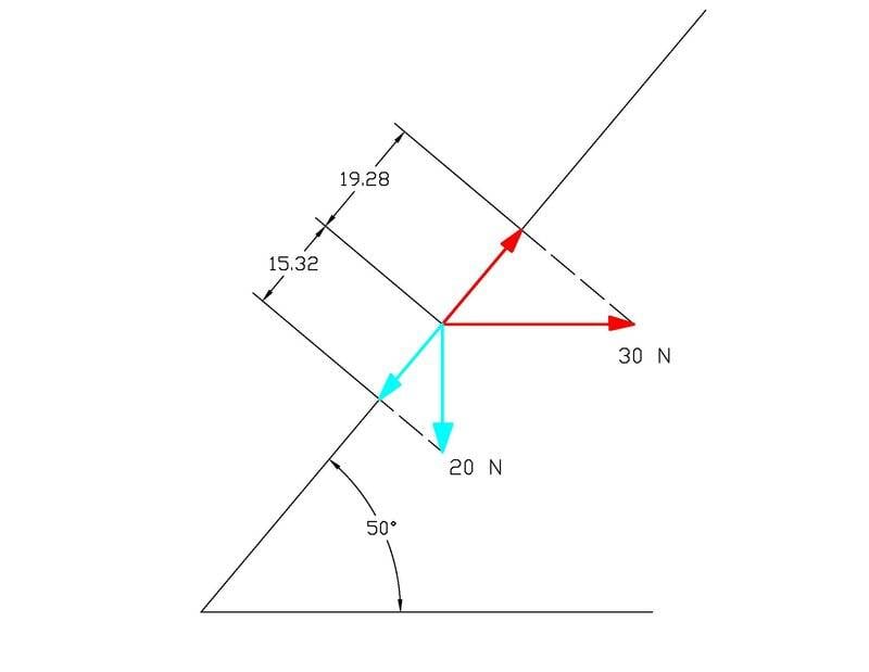 Block pressured against incline.jpg