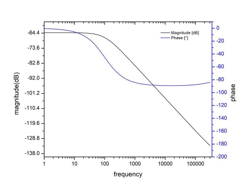 bode1.jpg