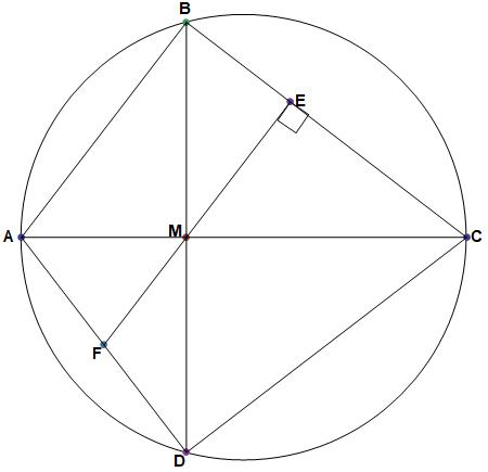 bragamaguptadiagram.jpg