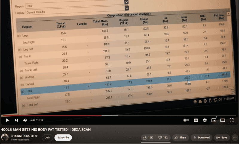 brian shaw bone mass at 13.4 lbs.png