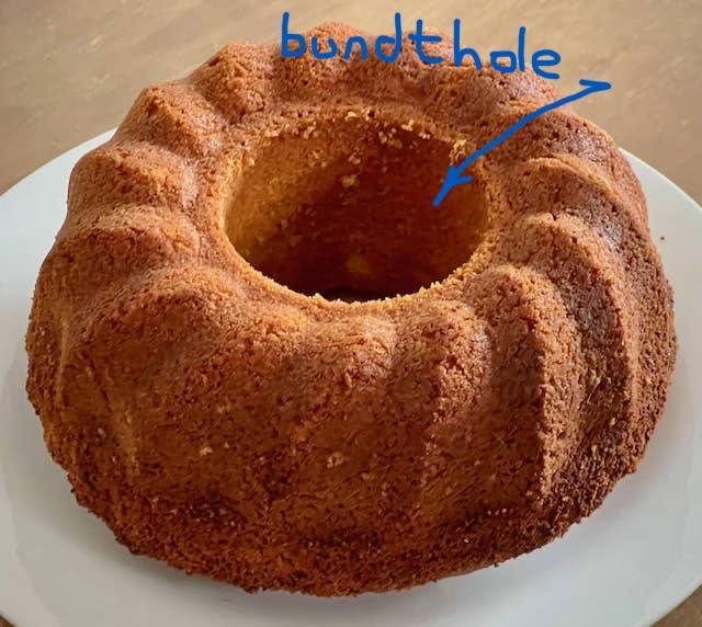 bundt.jpg