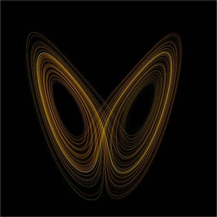 Butterfly-Effect-Lorenz.jpg