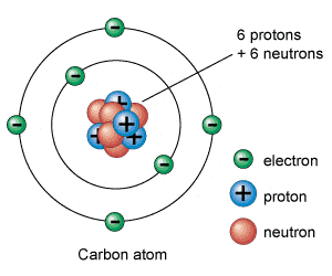 c-atom_e1.gif