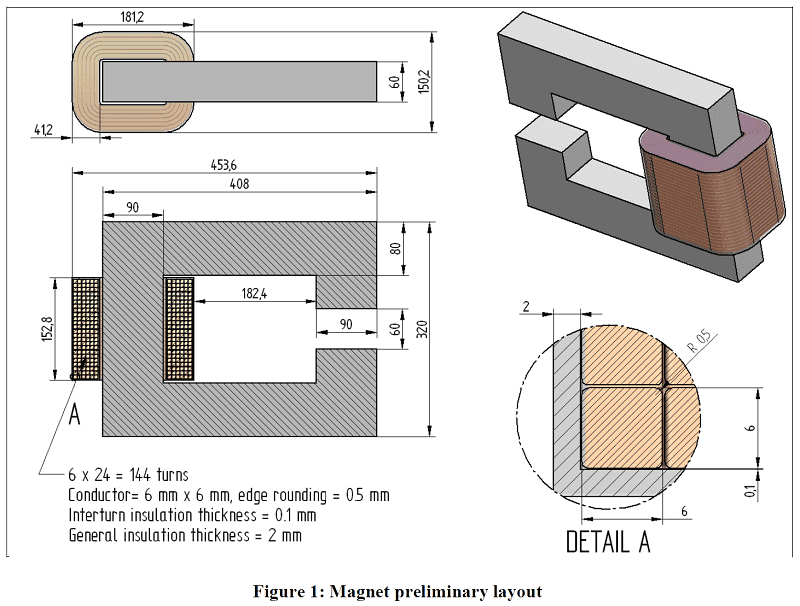 C-magnet config.png